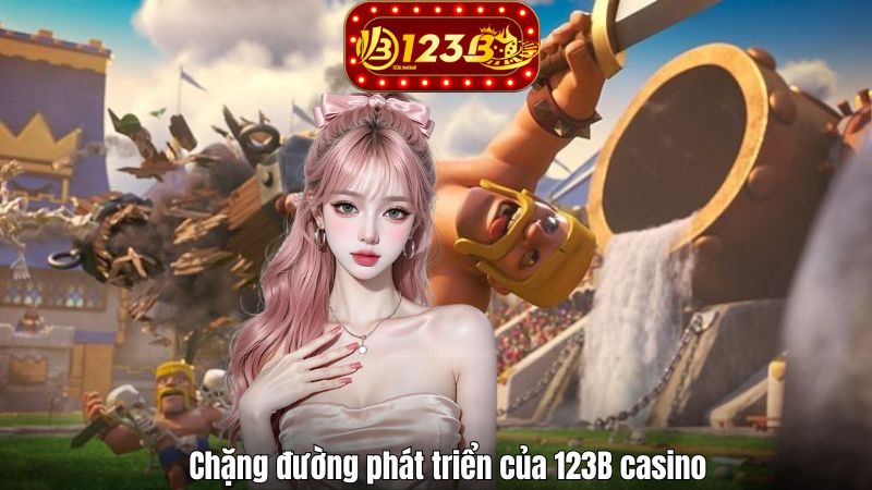 Giới Thiệu 123B Chặng đường phát triển của 123B casino
